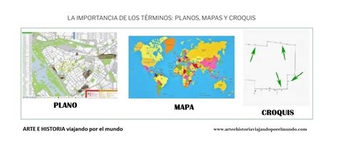 PLANOS MAPAS CROQUIS Ejemplos De Croquis Imagenes De Planos Croquis