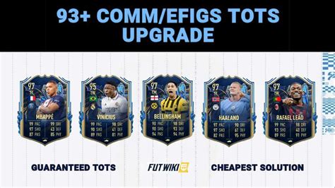 FIFA 23 93 COMM EFIGS TOTS Upgrade SBC Cheapest Solution FUT WIKI