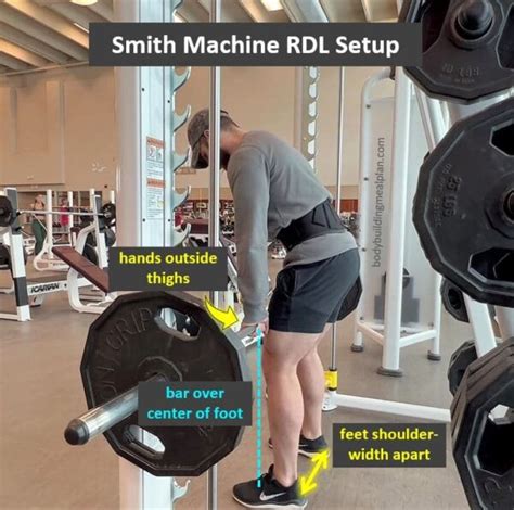 Smith Machine Romanian Deadlift Benefits, Form, & How To Video