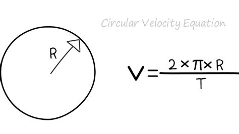 Circular Velocity Equation Youtube