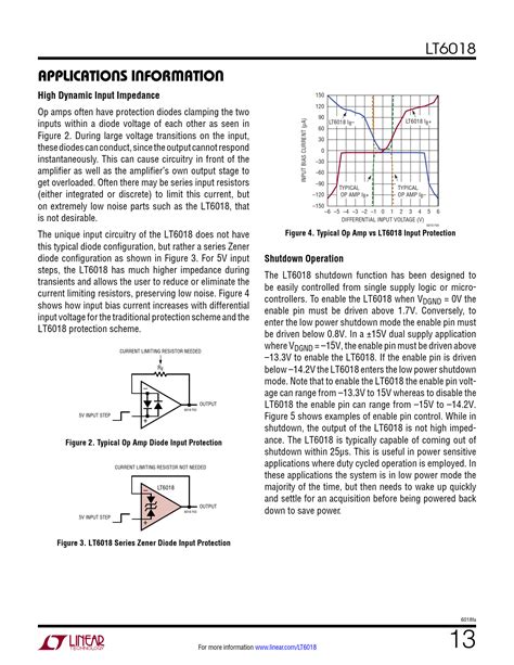 Applications Information High Dynamic Input Impedance Figure 4