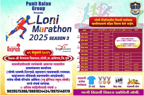 Racemart Loni Marathon