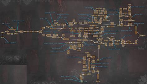 ENDER LILIES - Completed Map - DigitalTQ