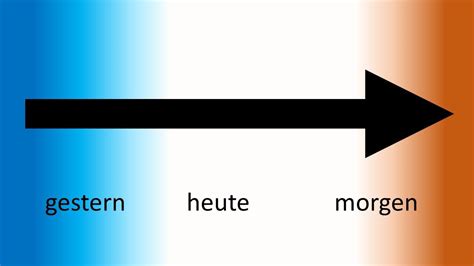 60 Korrektur eines Fehlers - YouTube