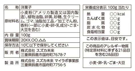 栄養成分表示｜食品ラベルや食品検査のことなら「食品表示サポートcom」