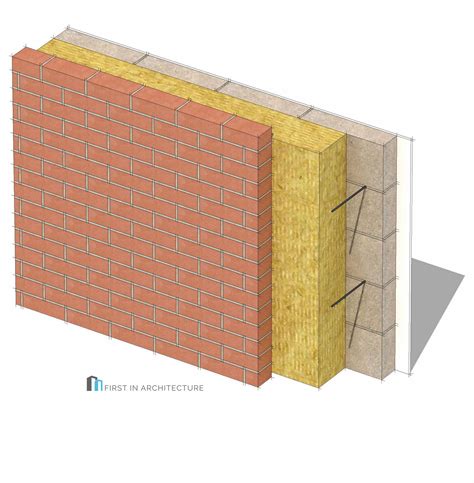 Detail Post Passivhaus Wall Details