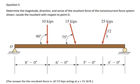 Solved Determine The Magnitude Direction And Sense Of