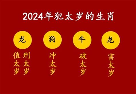 2024年犯太岁的生肖及注意事项民俗文化好名馆起名网