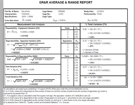 Gauge Repeatability And Reproducibility Solvetech Inc