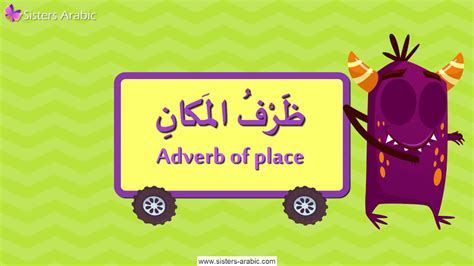 Adverbs Of Place In Arabic Youtube