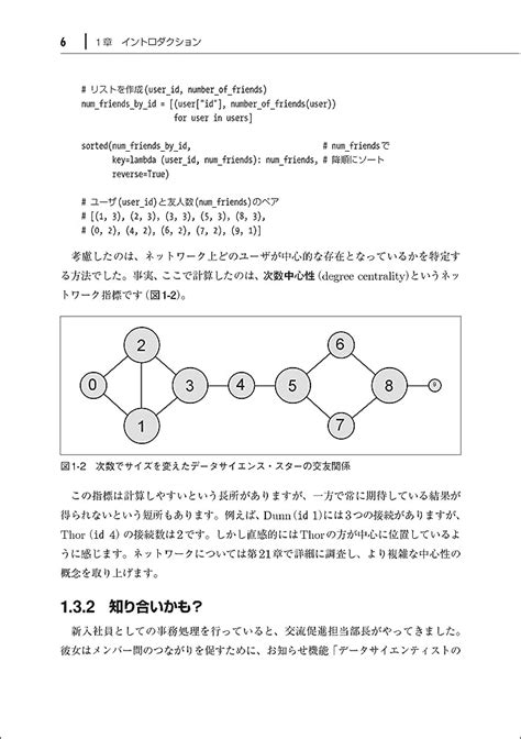 【sale／80off】 ゼロからはじめるデータサイエンス Pythonで学ぶ基本と実践