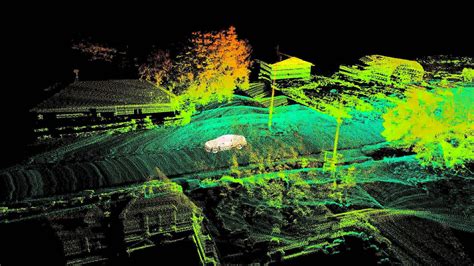 Self Driving Cars — The Guide Towards Data Science