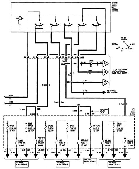 ididit steering column ignition switch wiring  hugo bergin blog