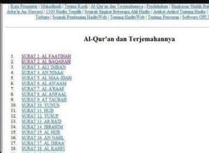 Top Aplikasi Al Quran Terbaik Untuk Pc Dan Laptop Desember