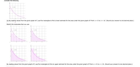 Solved Consider The Following A By Reading Values From Chegg