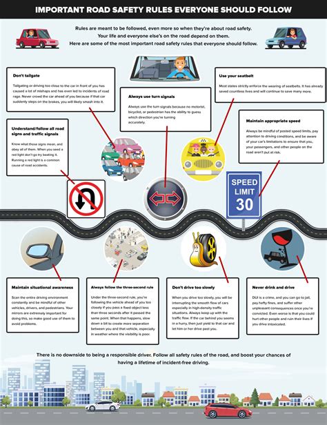 Infographic Important Road Safety Rules Everyone Should Follow Safety