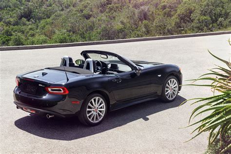 2017 Fiat 124 Spider Top Speed