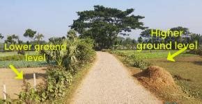 Roads for water management in low-lying coastal areas – Green Roads for Water