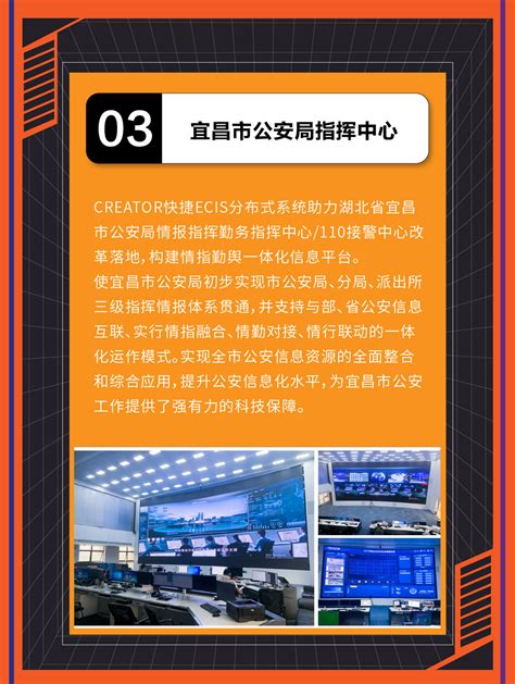 奋楫逐浪启新局——creator快捷2022年度精选案例 通信指挥资讯 军桥网—军事信息化装备网