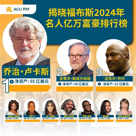 揭晓福布斯2024年名人亿万富豪排行榜 Acu Pay