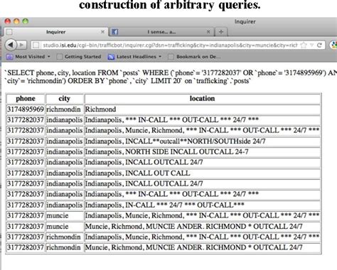 Data Integration From Open Internet Sources To Combat Sex Trafficking Of Minors Semantic Scholar