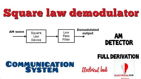 Square Law Demodulator Am Demodulation With Derivation And Block Diagram Youtube