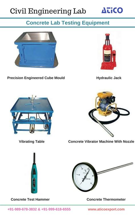 Civil Engineering Testing Equipment Suppliers