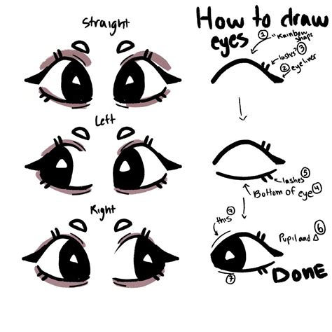 How To Draw Cute Eyes Art Tools Drawing Book Art Drawings Indie