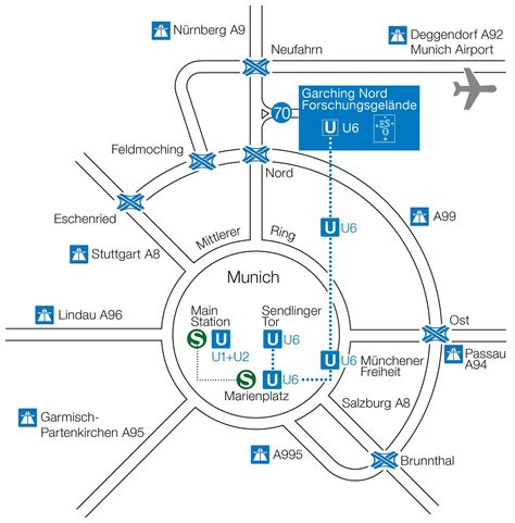 Munich Airport To Munich Main Station