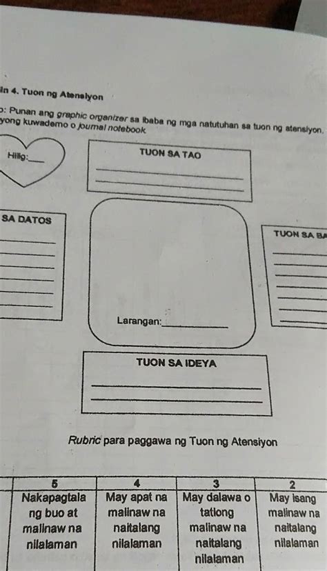 Punan Ang Graphic Organizer Sa Ibaba NG Mga Natutuhan Tuon NG Atensyon