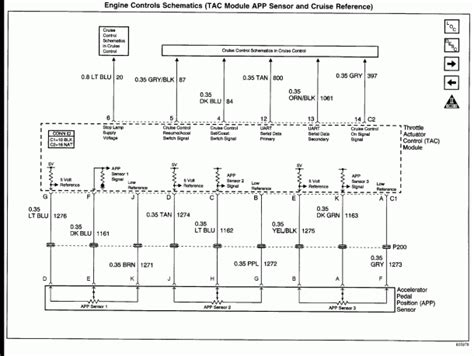 Diagram 64 Powerstroke Serpentine Belt Diagram Mydiagramonline