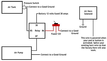 12v Horn Relay Wiring Diagram | Stumptowngamemachine