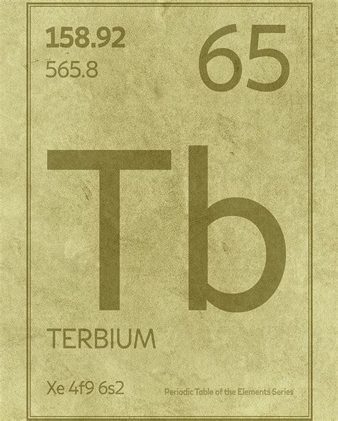 Terbium Element Symbol Periodic Table Series 065 Poster By Design