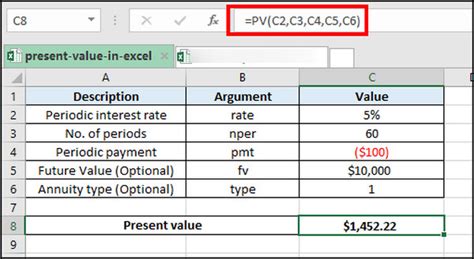 Calculate Present Value In Excel [free Pv Calculator]