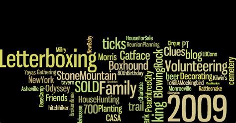 North Dakota Wordle Wordle Bft
