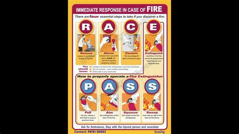 Race Pass Fire Safety Fire Safety Poster Fire Safety 54 Off