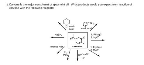 Solved 1 Carvone Is The Major Constituent Of Spearmint Oil