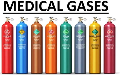 Health And Safety Intro To Compressed Gas Womens College Hospital