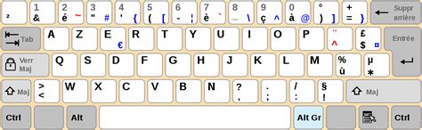 Fileclavier Azerty Francesvg Wikimedia Commons