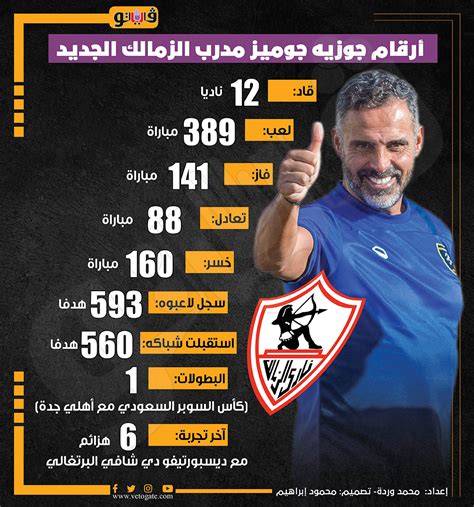 أرقام جوزيه جوميز مدرب الزمالك الجديد إنفوجراف