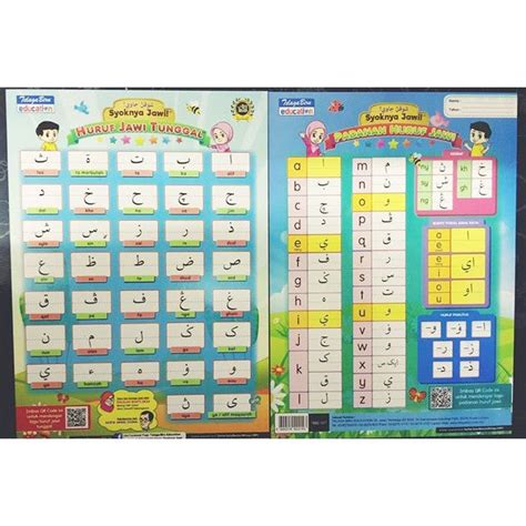 Kad Syoknya Jawi Kad Huruf Jawi Tunggal And Kad Padanan Huruf Jawi T