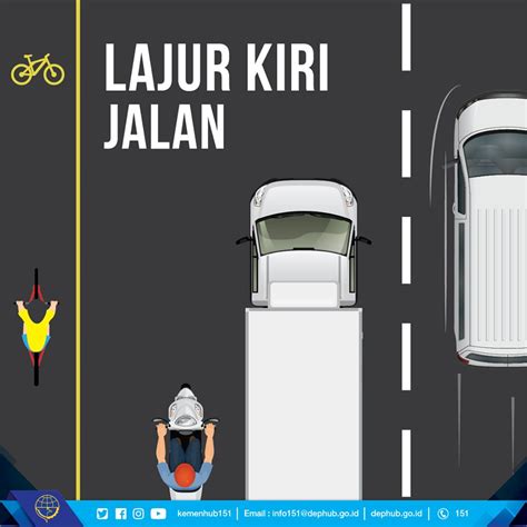 Ini Perbedaan Jalur Dan Lajur Sudah Tahu