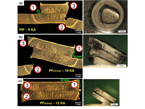 Metallographic Cross Section And Stereographic Image Of Ms1400 Spot