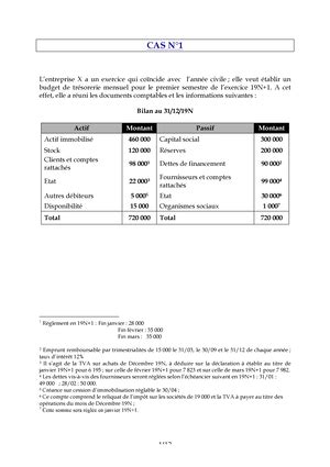 Gestion Budgétaire 1 Support de cours Gestion Budgétaire S8 Finance