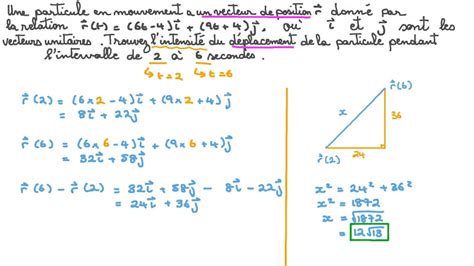 Vidéo question Détermination de lintensité du vecteur déplacement d