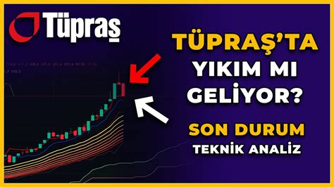 Tüpraş Hisse Analiz TUPRS Yorum Bilanço Teknik Analiz Hisse