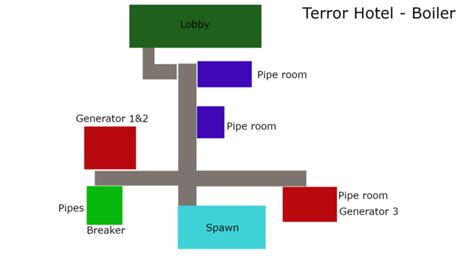 Inside The Backrooms Terror Hotel Progression Guide Maps