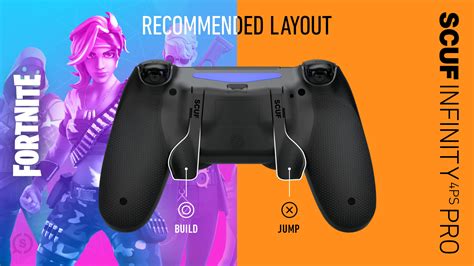 Getting Started In Fortnite With Scuf Basics Scuf Gaming