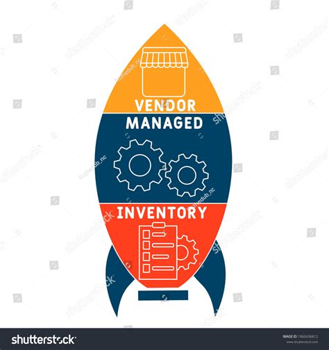 Vmi Vendor Managed Inventory Acronym Business Stock Vector Royalty