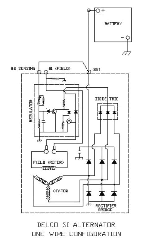 John Deere F525 Mower Wiring Diagram